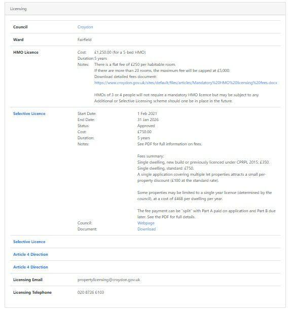 Example council licensing information