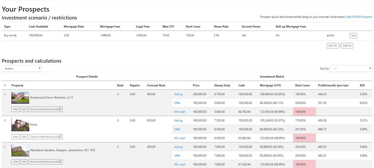 Example Of Prospects List Showing Stamp Duty Calculations