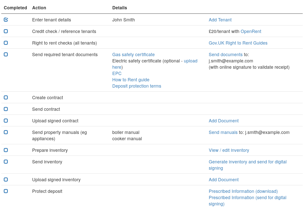 PaTMa new tenancy checklist