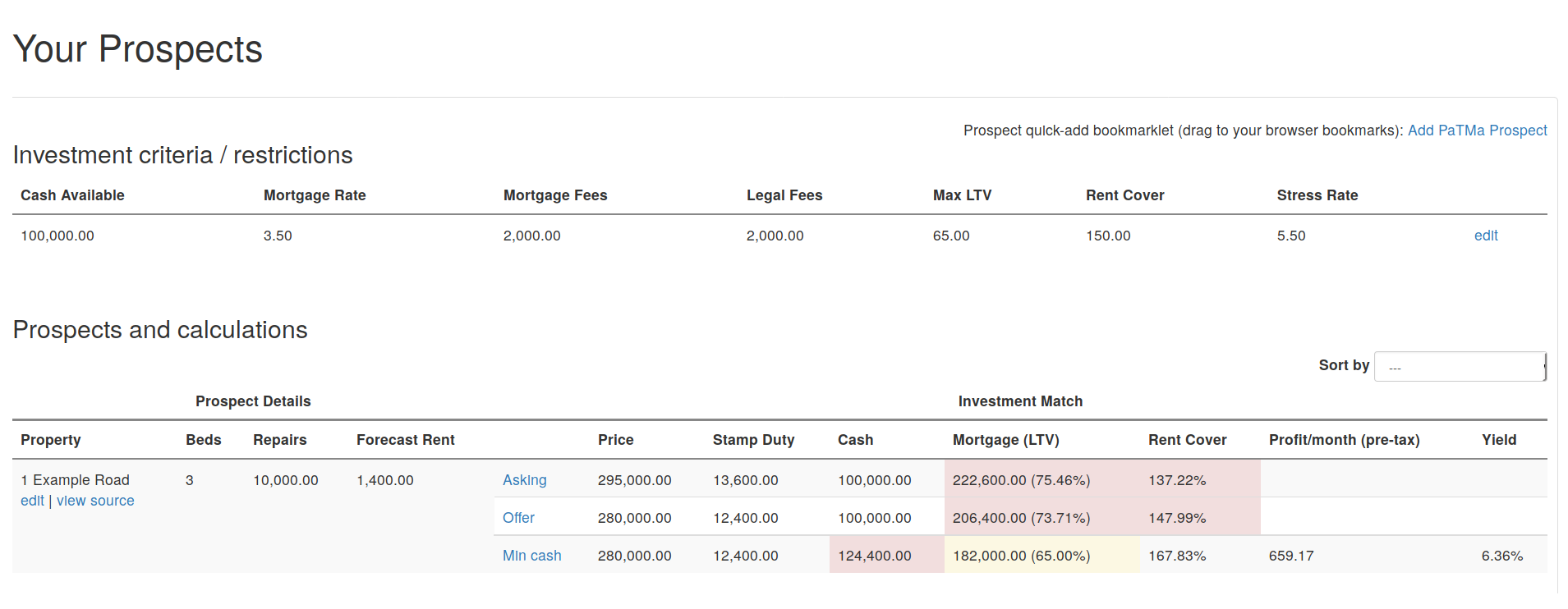 Prospects listing screen