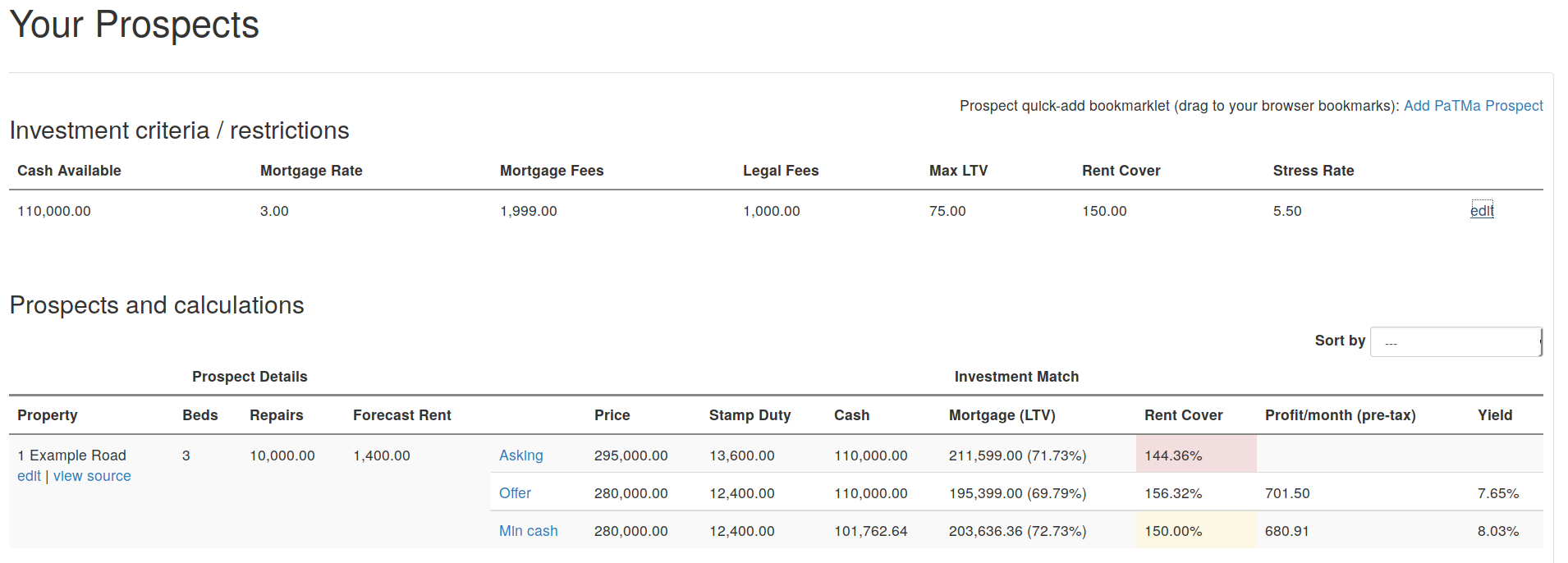 Buy-to-let prospects listing