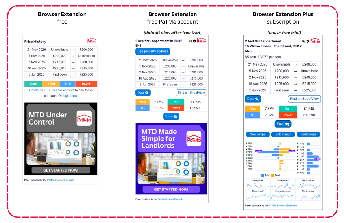 Browser Extension Comparison