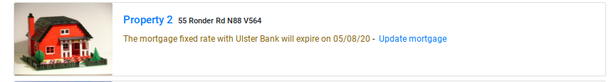 fixed rate expiry notification