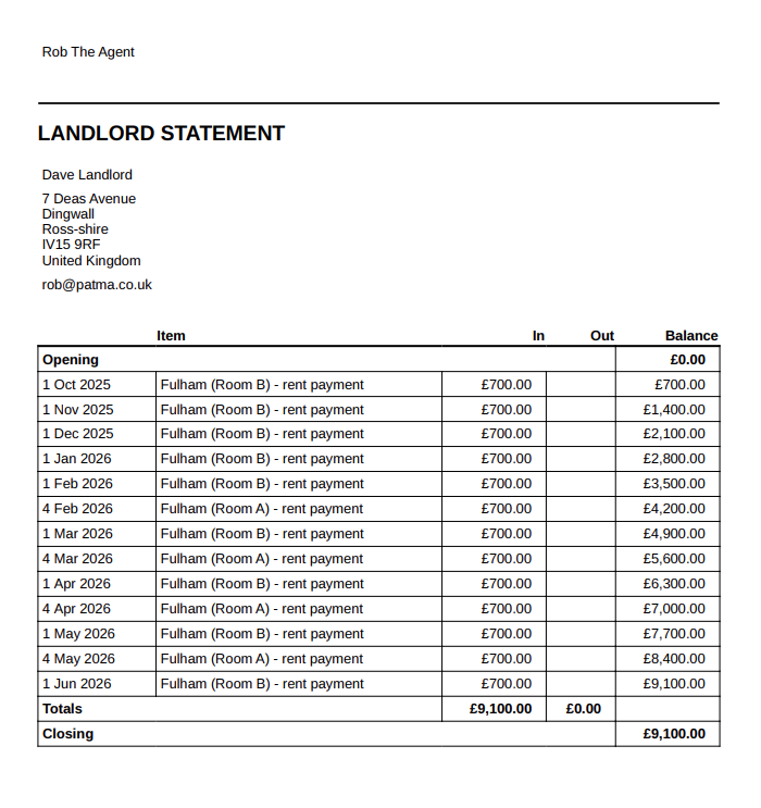 Landlord Transactions