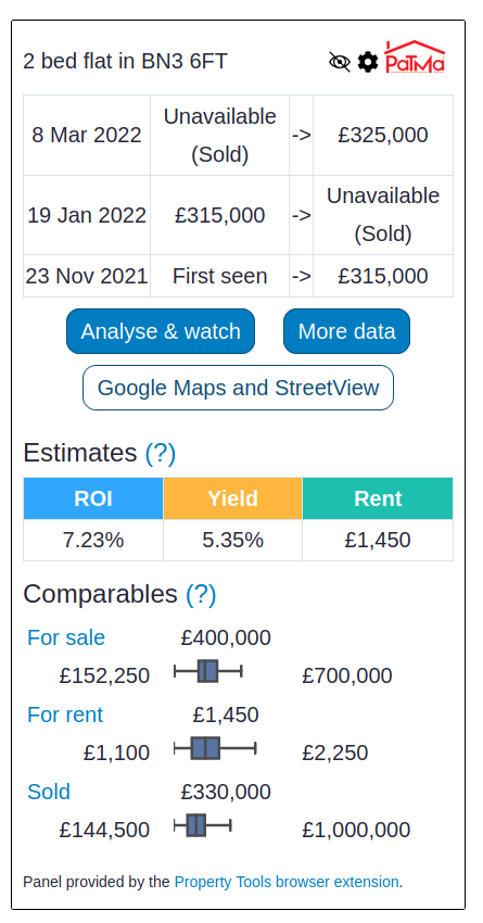 Property Browser Extension screenshot