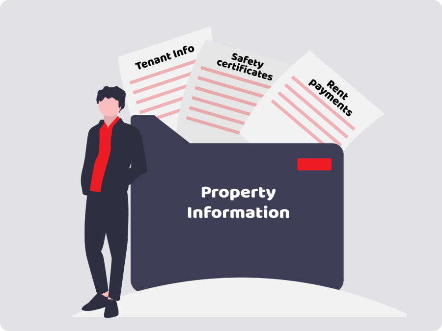 Property documents