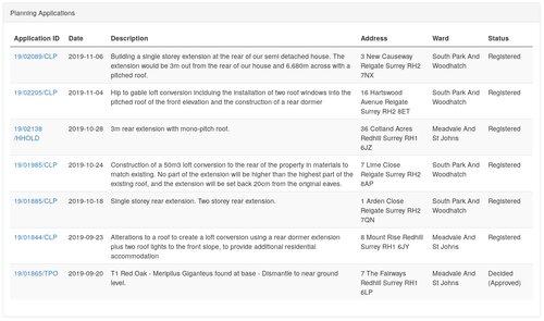 Planning explorer screenshot